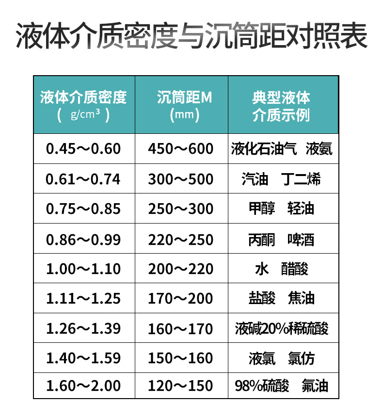 磁翻板液位計(jì)_14.jpg